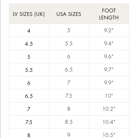 Louis VUITTON Rivoli Sneaker Boot BROWN - Picture 4 of 6